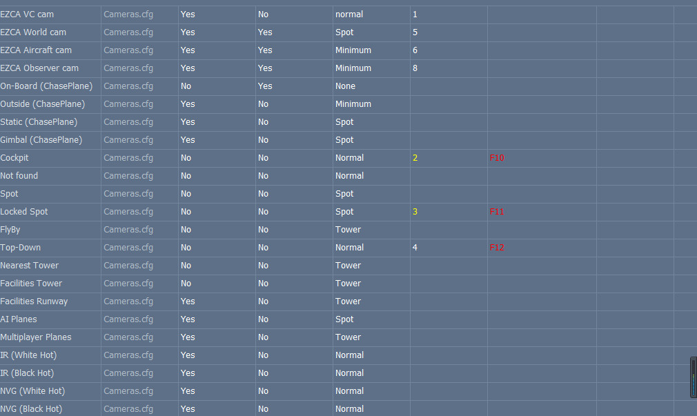EZCA2抖动效果增强设置在哪里啊-7979 