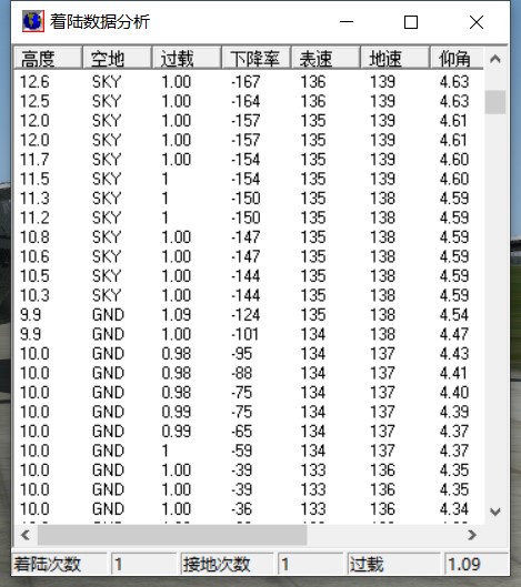 [P3Dv4] 机场参数（或者通波）在哪里看（或者接收）-8339 