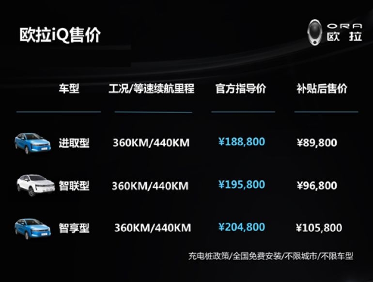 杭州萧山国际机场P3DV4版本发布-3539 