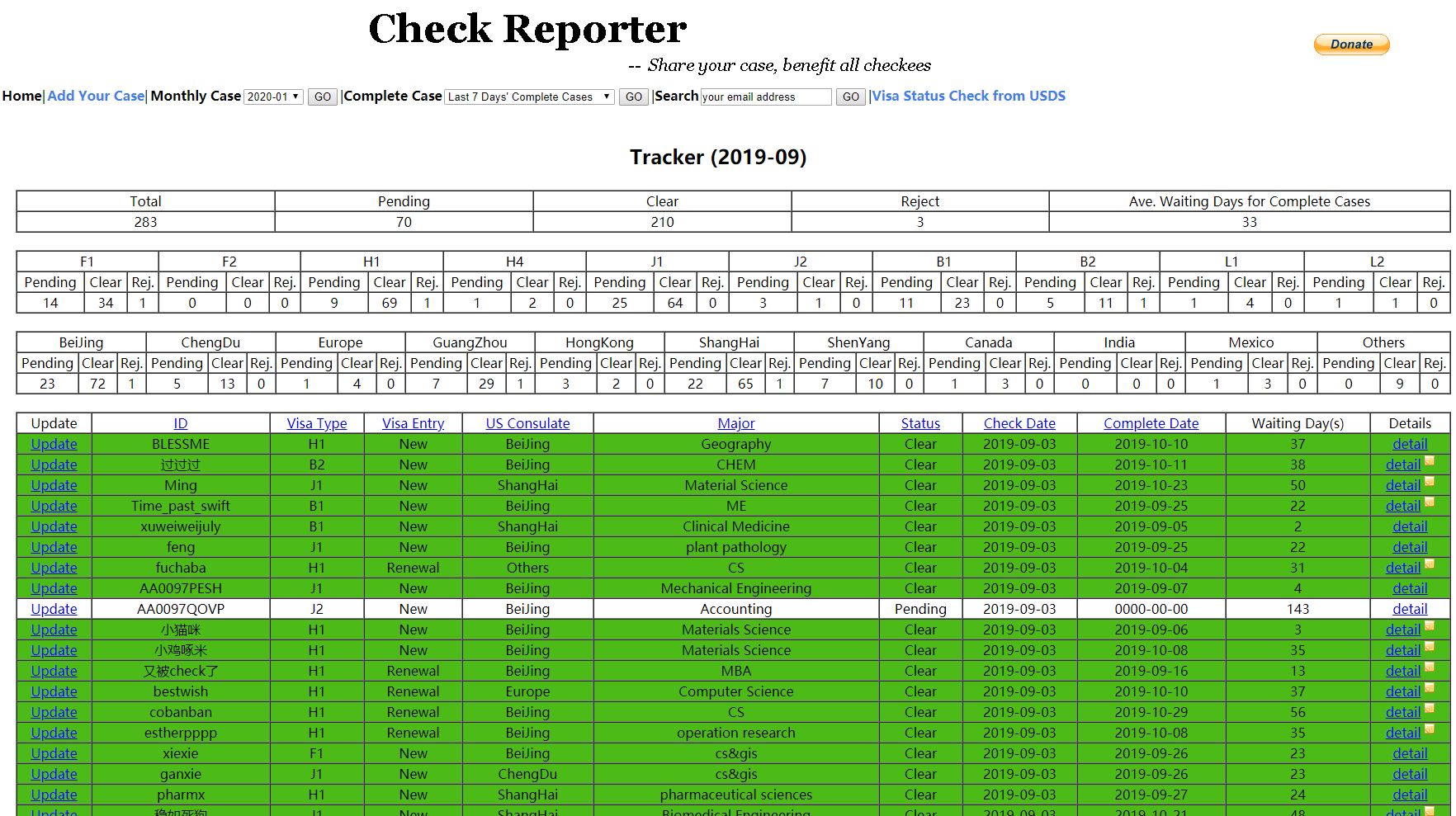 FYCYC航空手册大全上线啦！-5746 