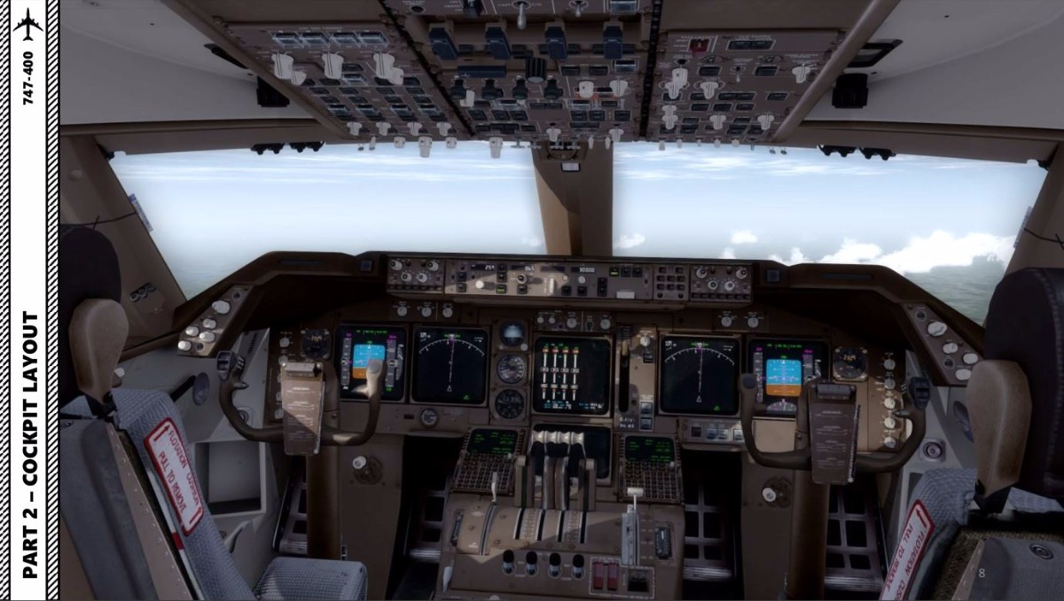 P3D PMDG BOEING波音747-400 中文指南 全球战略-7772 