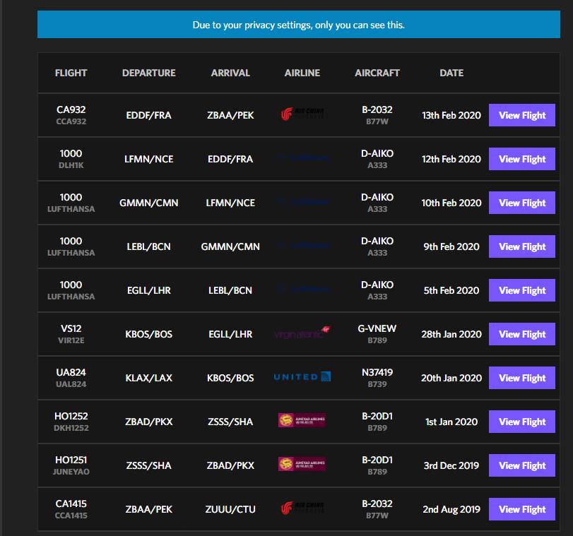 环球飞行完成-1589 