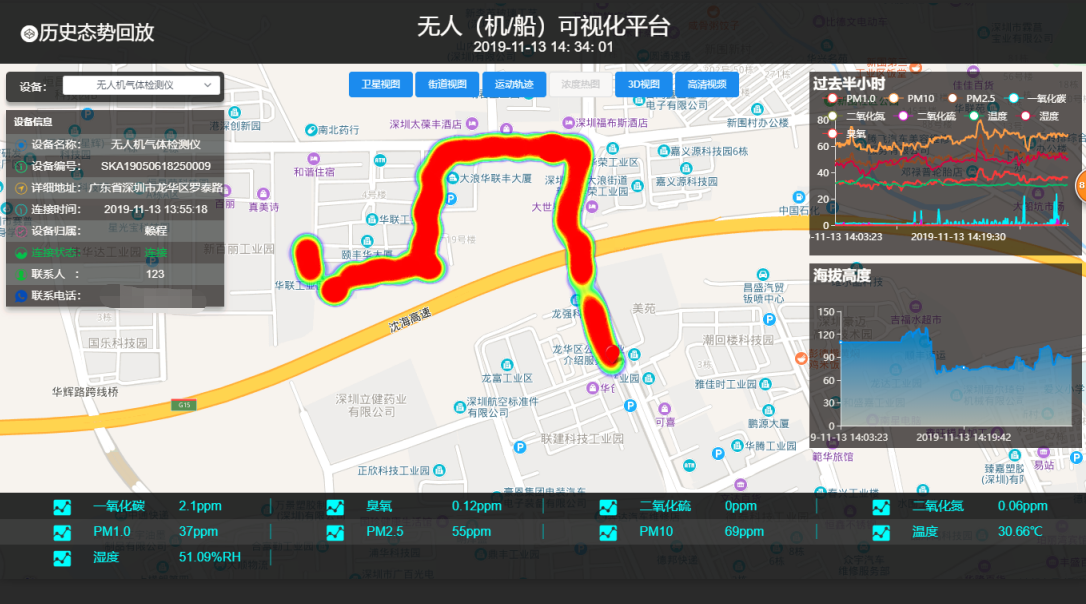 无人机环境在线监测解决方案-1569 
