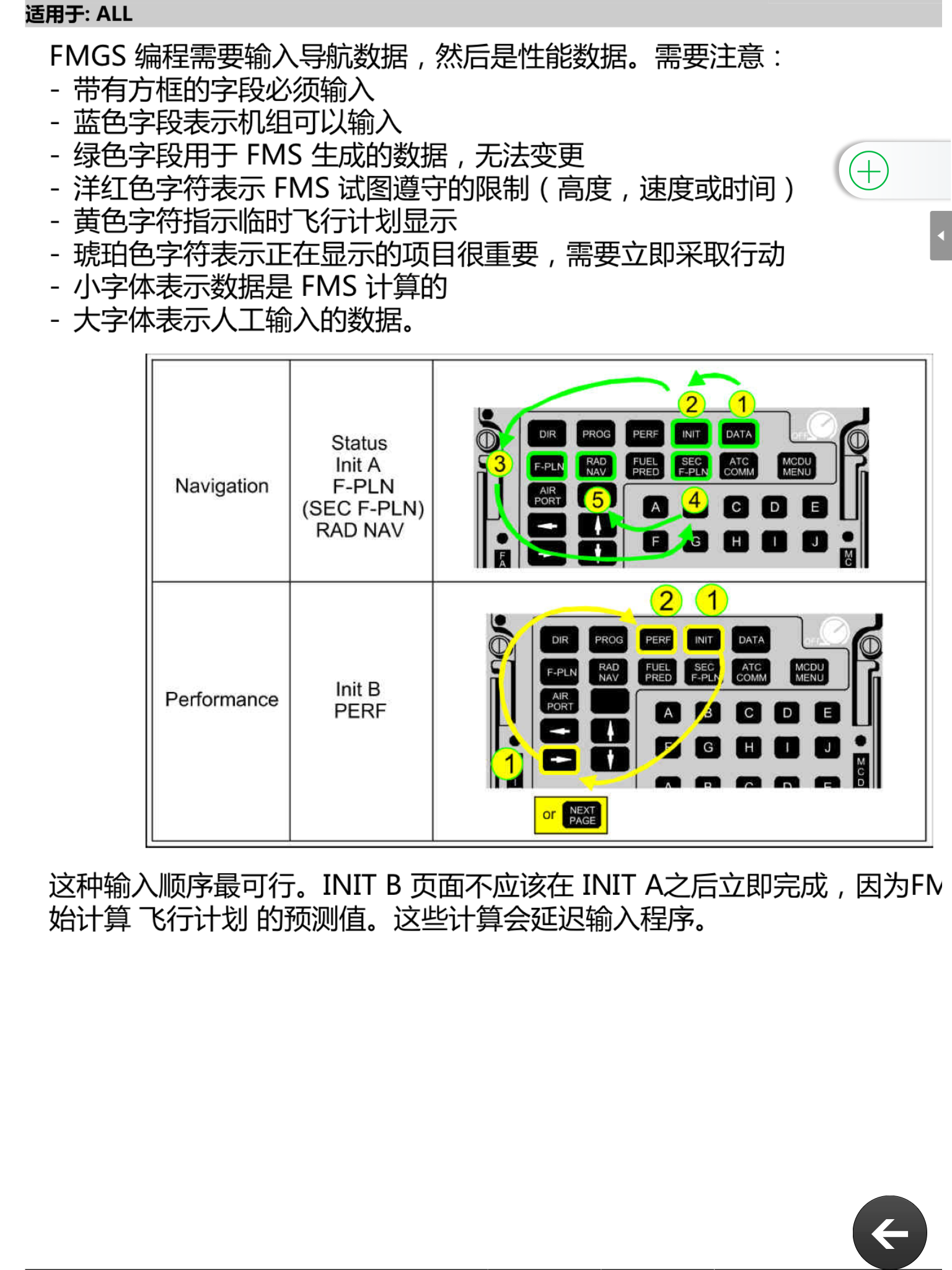 空客官方推荐的MCDU输入方法-8461 