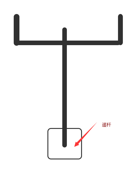 如何自制737驾驶杆-7240 