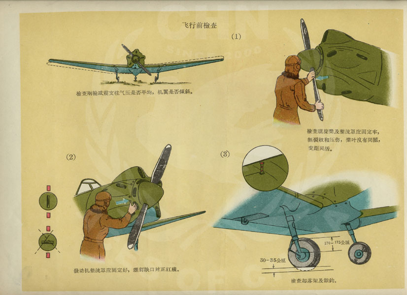 70年前的《飞行手册》长什么样——连环画-5886 