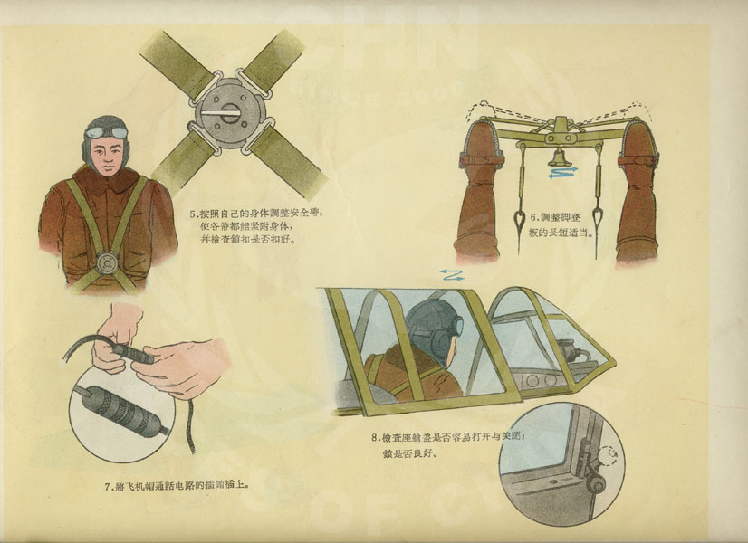 70年前的《飞行手册》长什么样——连环画-7043 