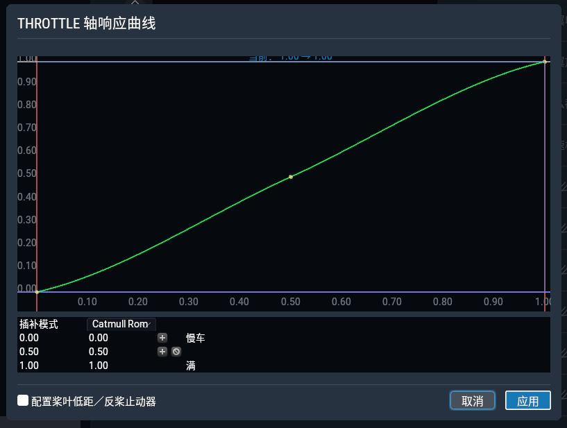 刚买了tca的摇杆，想问问断自动驾驶要设置哪个-1515 