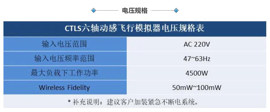 CTLS六轴动感飞行模拟器-7971 
