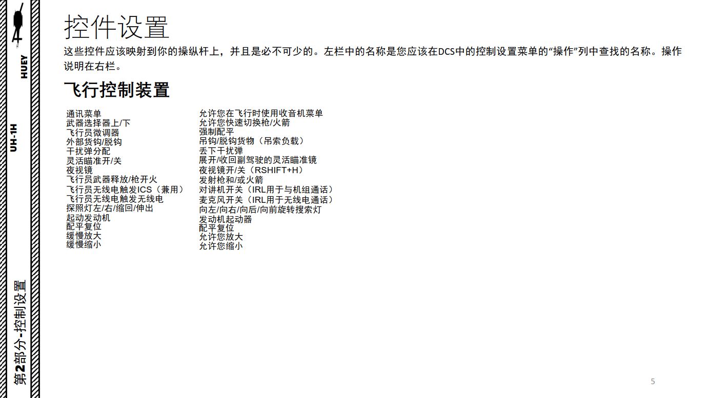 DCS UH-!H HUEY休伊直升机 中文指南 老版经典-8323 