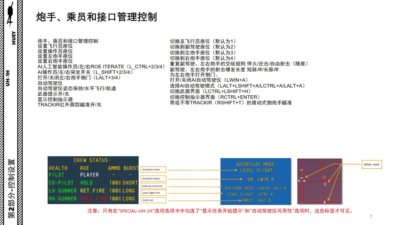 DCS UH-!H HUEY休伊直升机 中文指南 老版经典-1895 