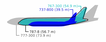 尺寸之对比-1212 