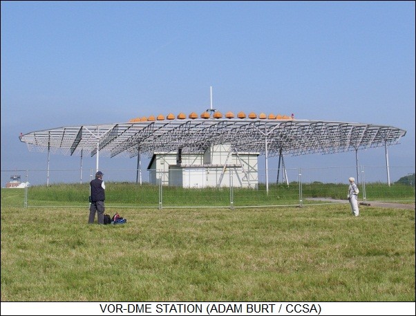 各种样式的VOR台-366 