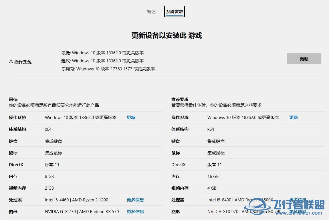 WIN10 LTSC版可以安装MSF2020吗？-4990 