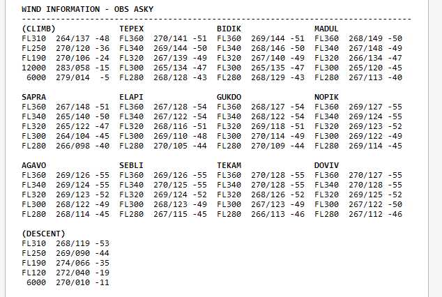 PFPX高空风数据问题-2447 