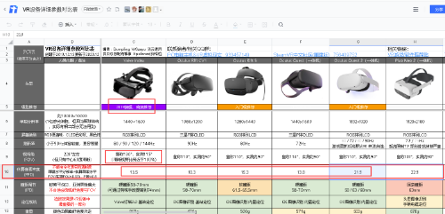 VR模式體驗真的好嗎?-3819 