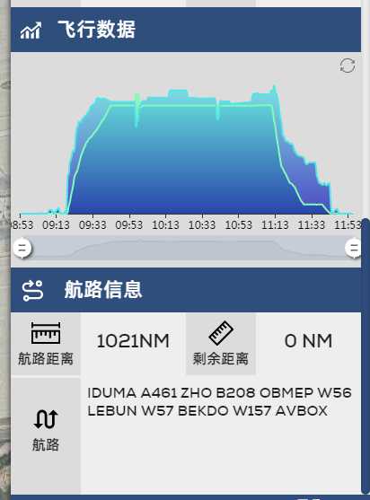 CFR最近第一次联飞+fsx渣图-653 