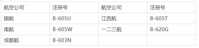 C919飞机侧视图火热上架！-804 