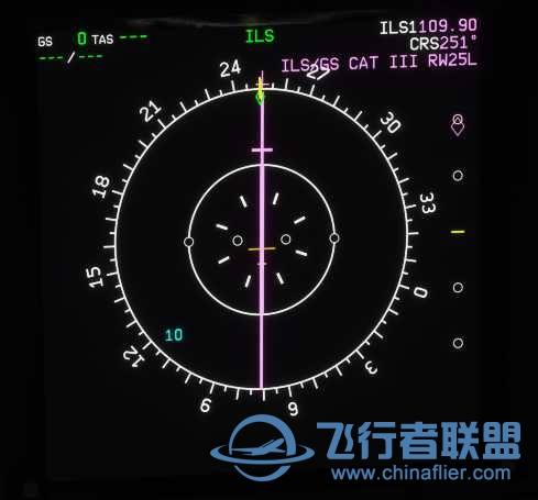升级了最新版以后，很多机场的ILS频率在MCDU没有了-5399 