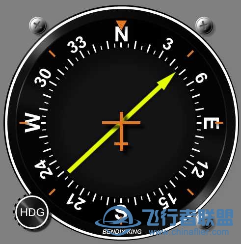 塞斯纳172 ADF指示器的HDG-5153 