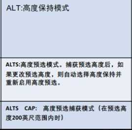crj的垂直控制模式求教？-5046 