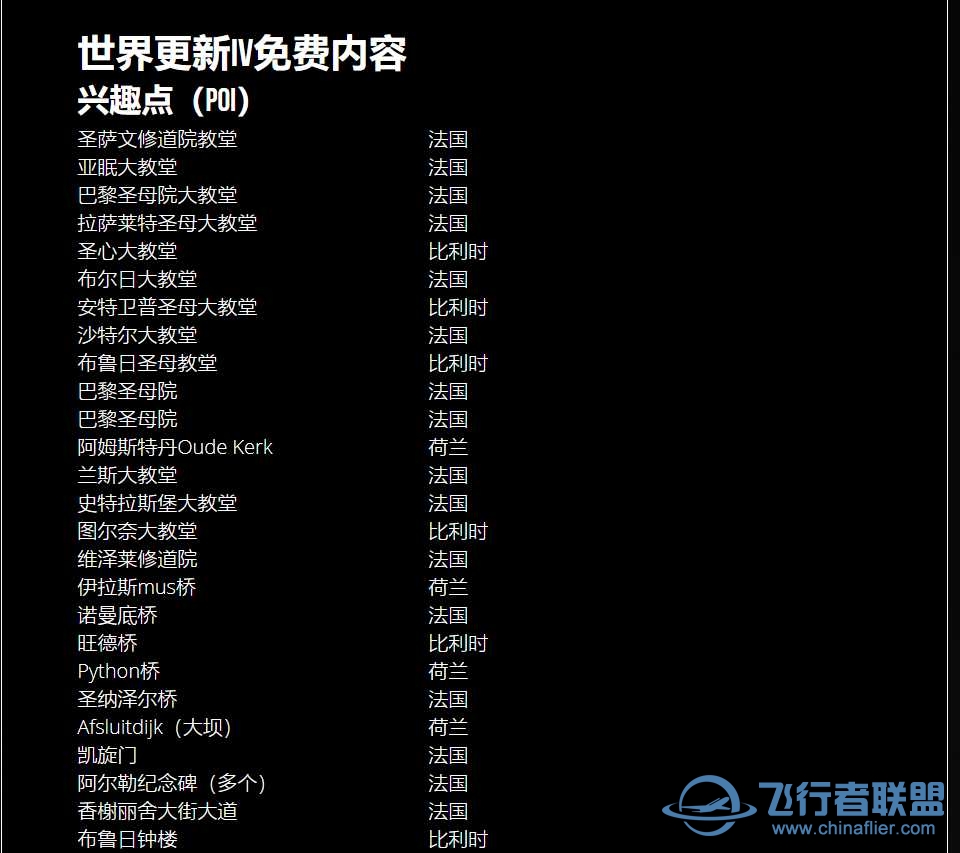 （1.15.7.0）世界更新四：法国/荷比卢三国现已上市！-4096 