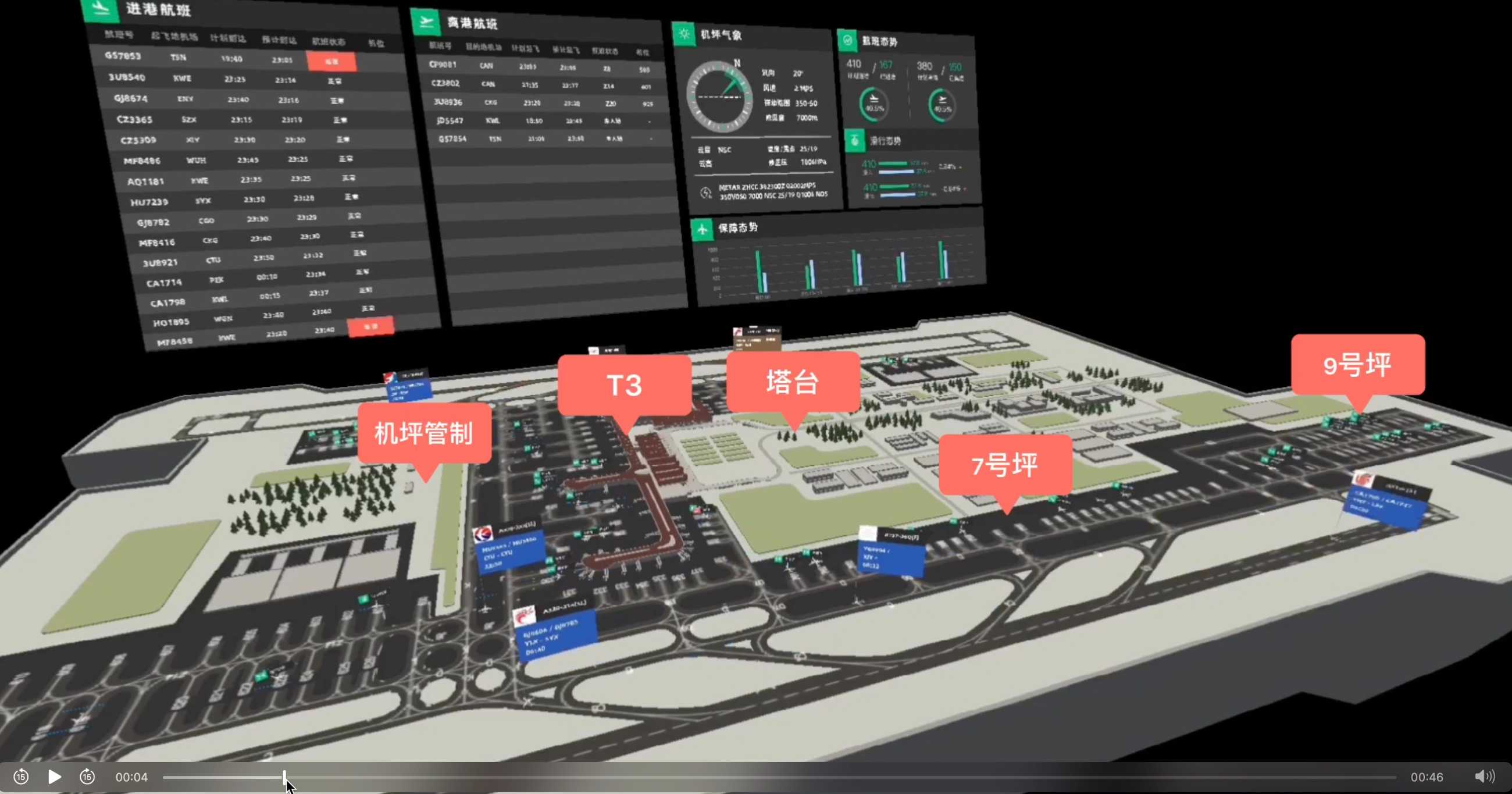 两年前我来这里找人开发地勤插件的后续-3956 