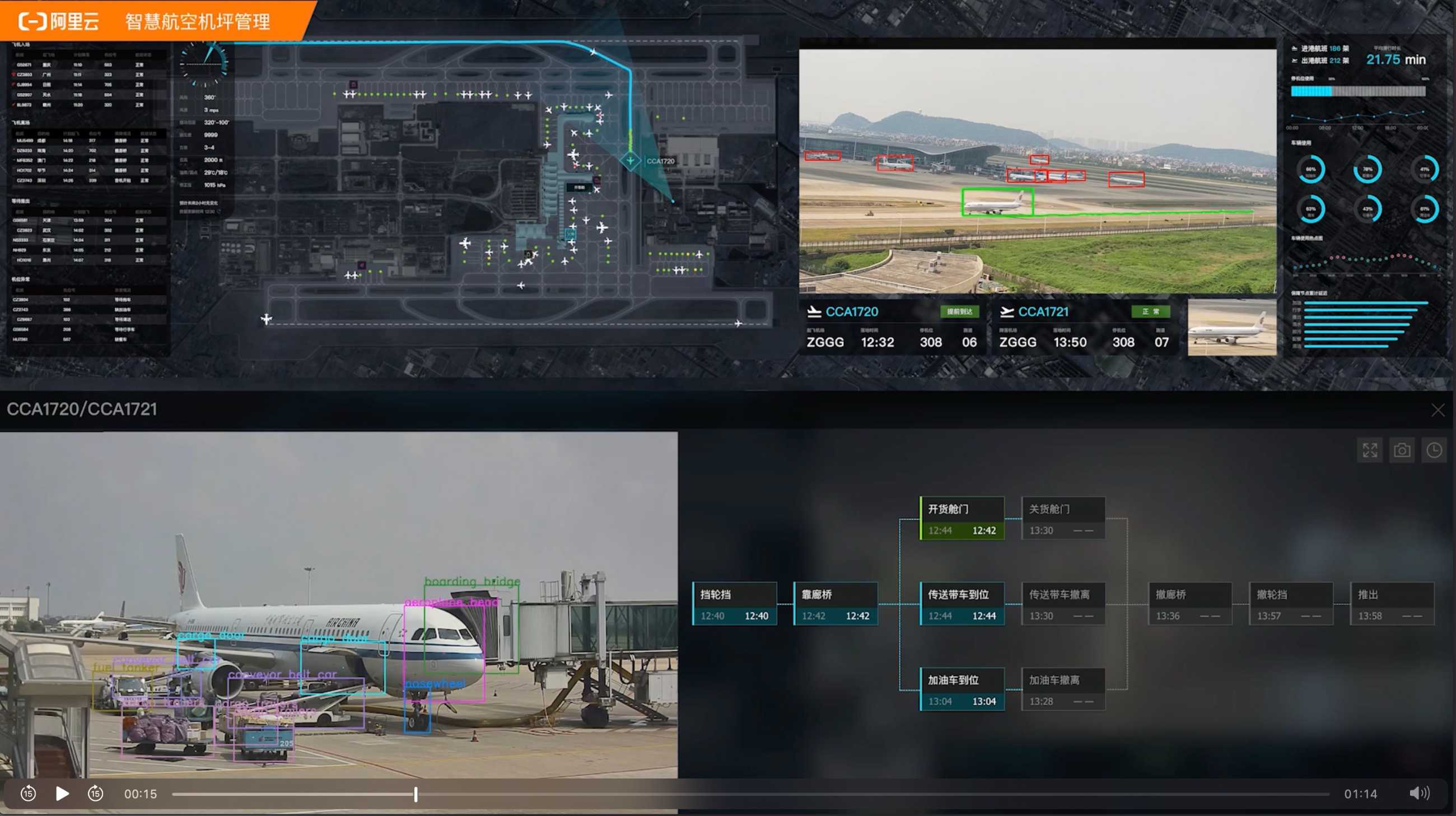 两年前我来这里找人开发地勤插件的后续-4204 