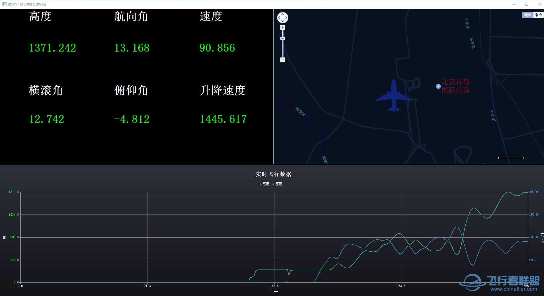 航空宝——飞行仿真系统-212 