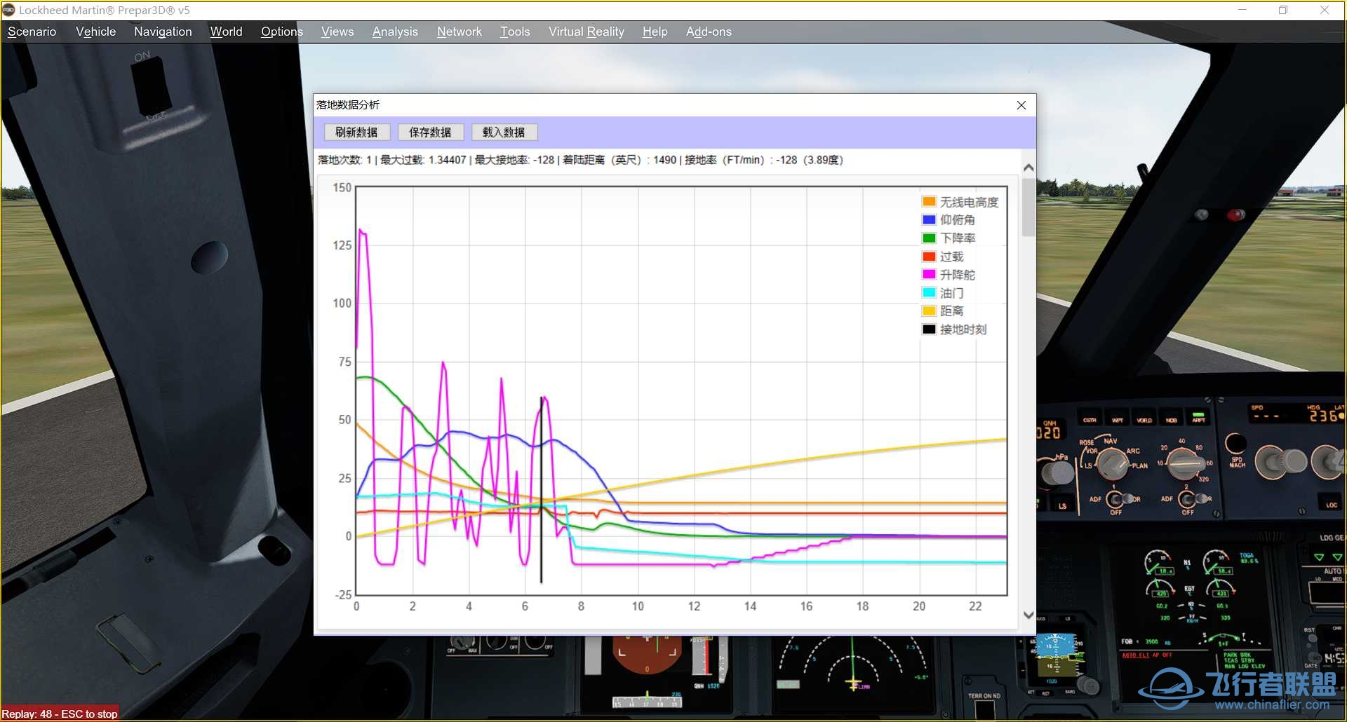 发现fsl320普通小翼的就没有落地后过载的bug-7962 