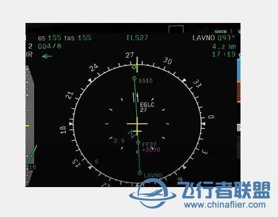 有关管理速度-5837 