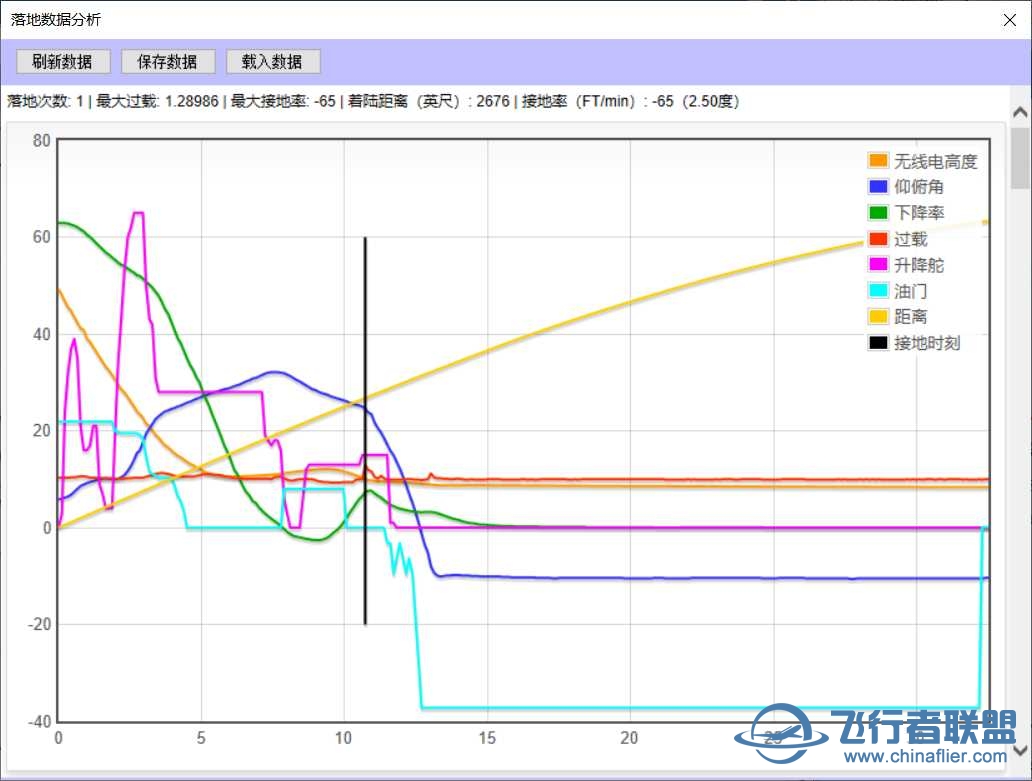 求大佬分析下这个落地-9467 
