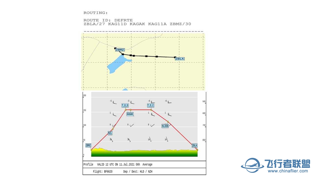 CNAIP机场 环中国飞行——更新至第五十七站——ZBLA 2 ZBMZ-8701 