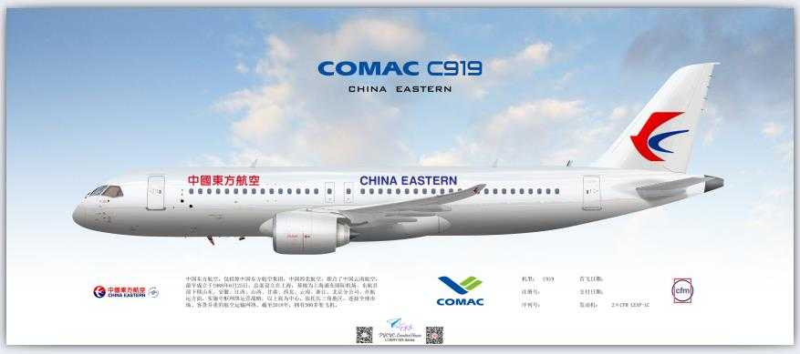 FYCYC-C919 国产大飞机机模 微软模拟飞行演示-4909 