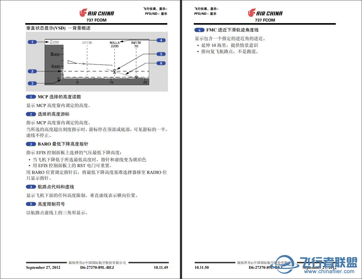 ZIBO738下滑道指示怎么开启-3086 
