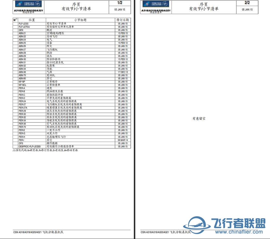 A320系列QRH 20150105版(南航）-7584 