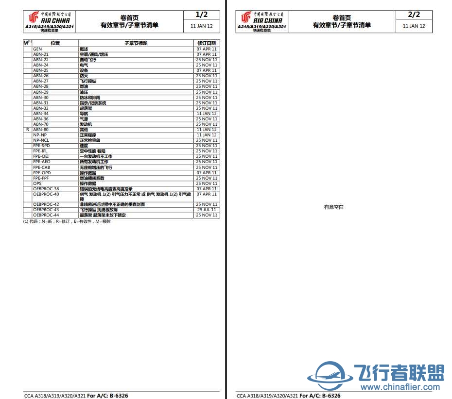 A320系列QRH 20120111版（国航）-5663 