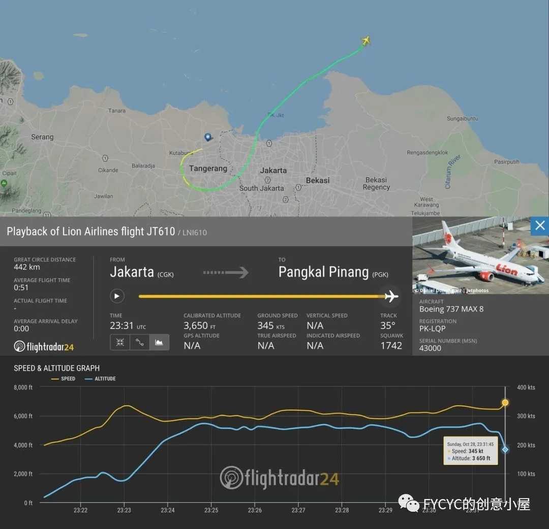 ADS-B 与 FlightRadar24-8888 