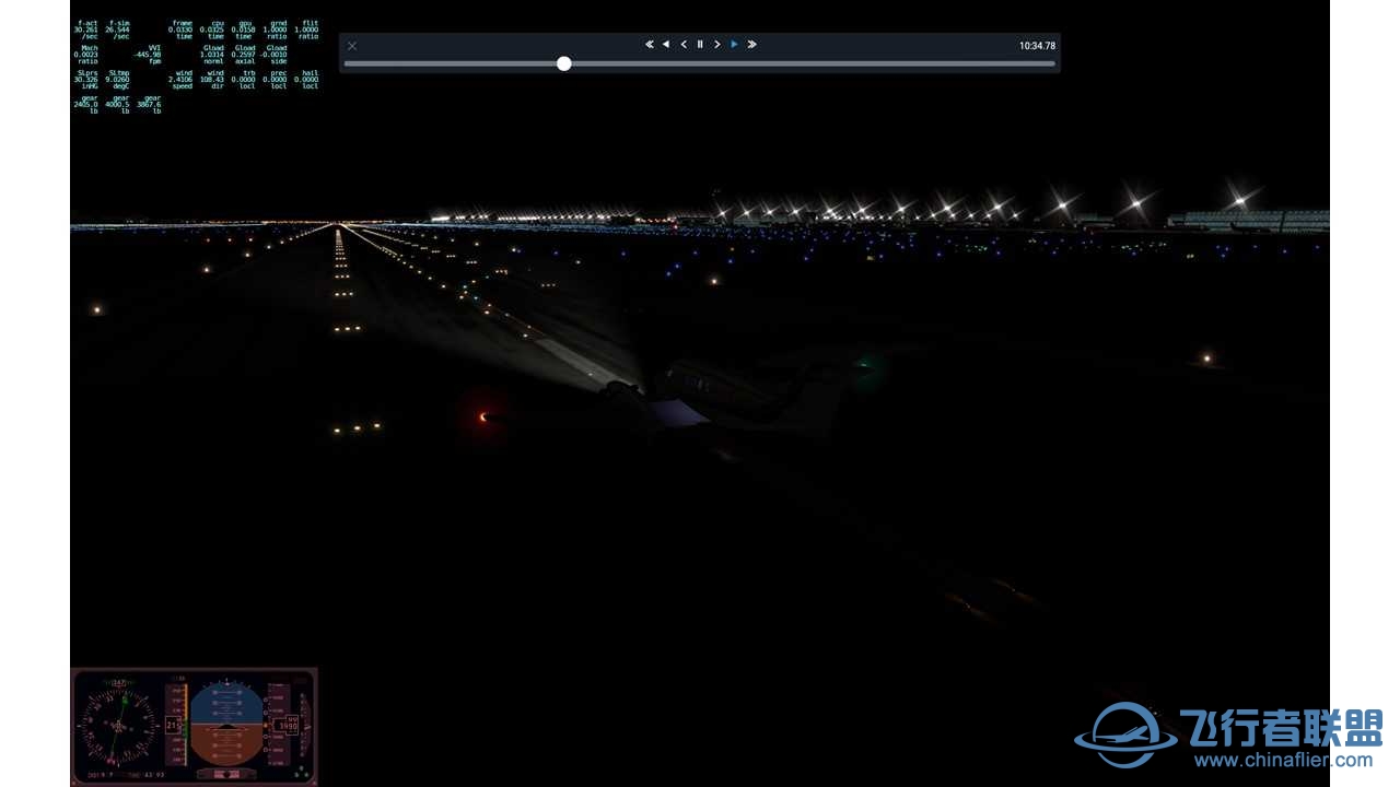 CNAIP机场 环中国飞行——第八十五站(番外夜航)—ZSPD 2. ZSSS-8500 