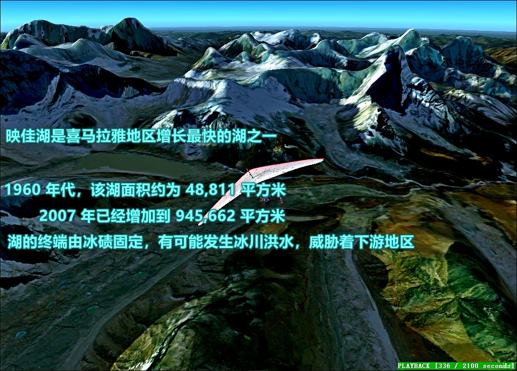 连载204珠穆朗玛峰、洛子峰-航拍喜马拉雅-2079 