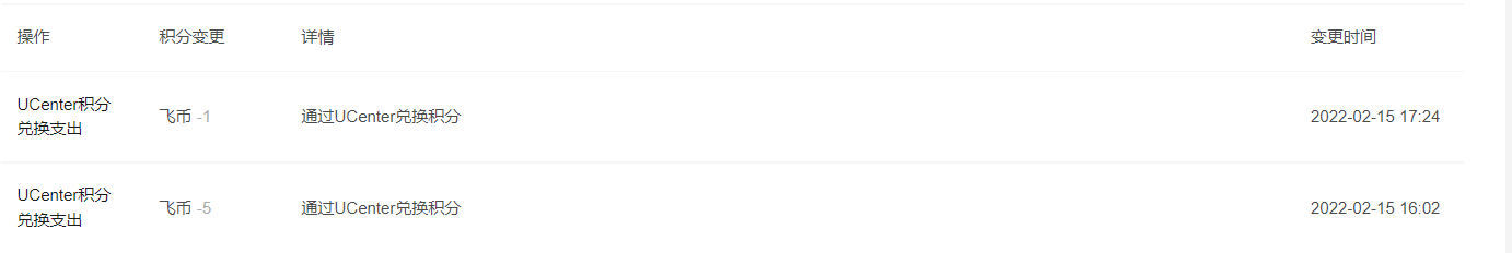 求助！出了亿点问题-3688 