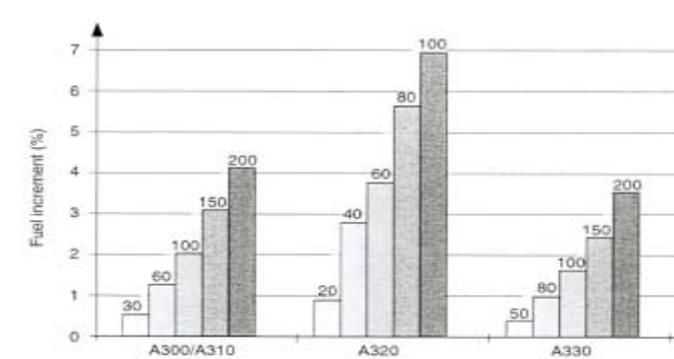 ［问题］请问CDU这里的CI是什么意思-3872 