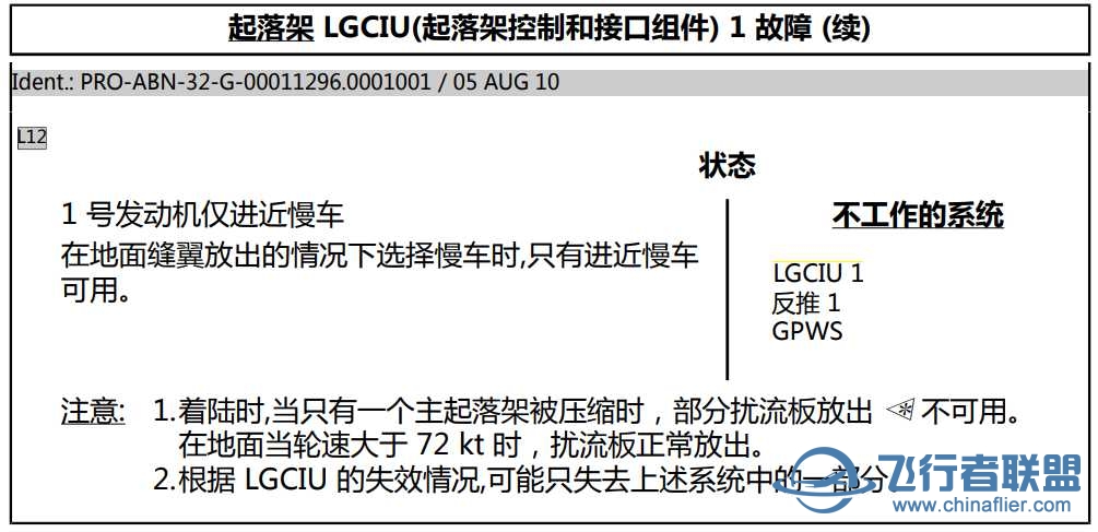 A320的这个起落架什么故障？-7230 