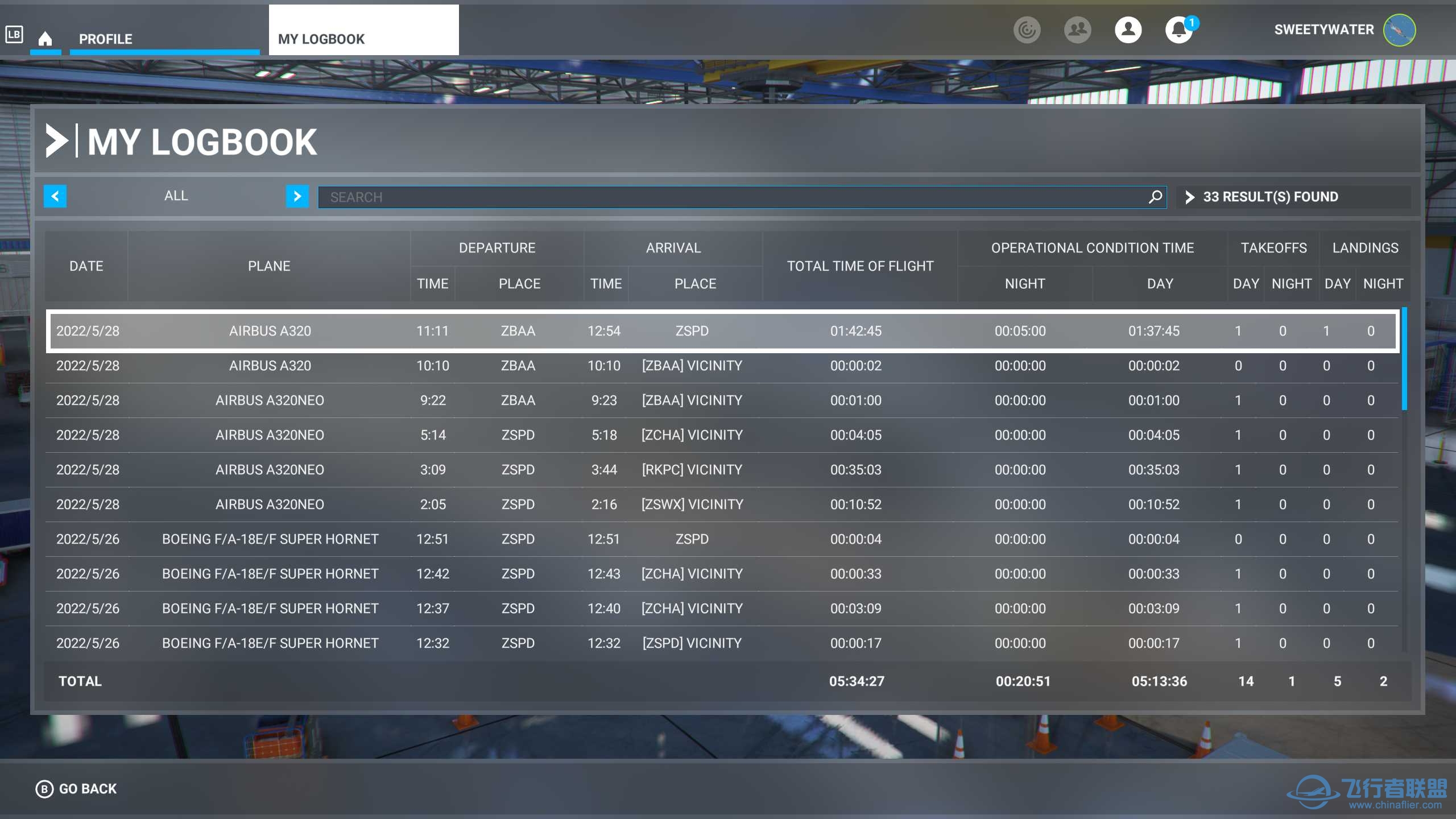 萌新FenixA320首飞成功记录贴并附上研究多日的低配置设置图-6888 