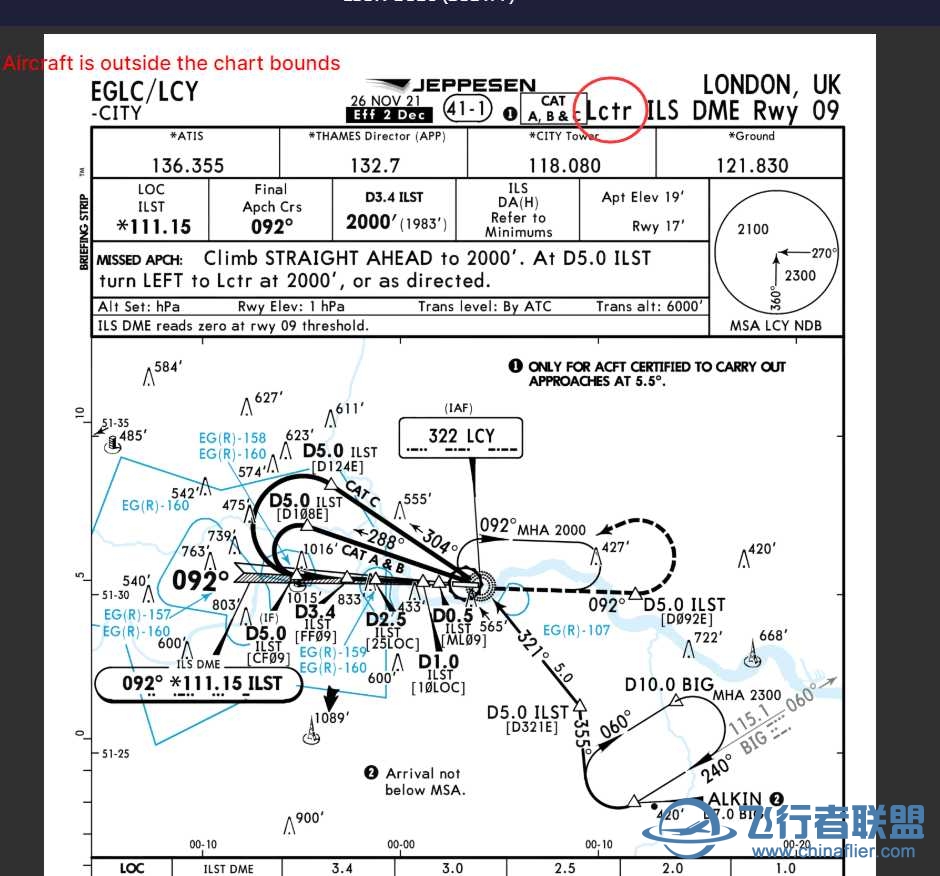 lctr ils dme rwy 09, 这个Lctr是何含义？-565 