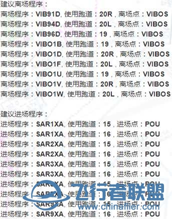 如何选择正确PMDG777的FMC中进离场程序？-3190 