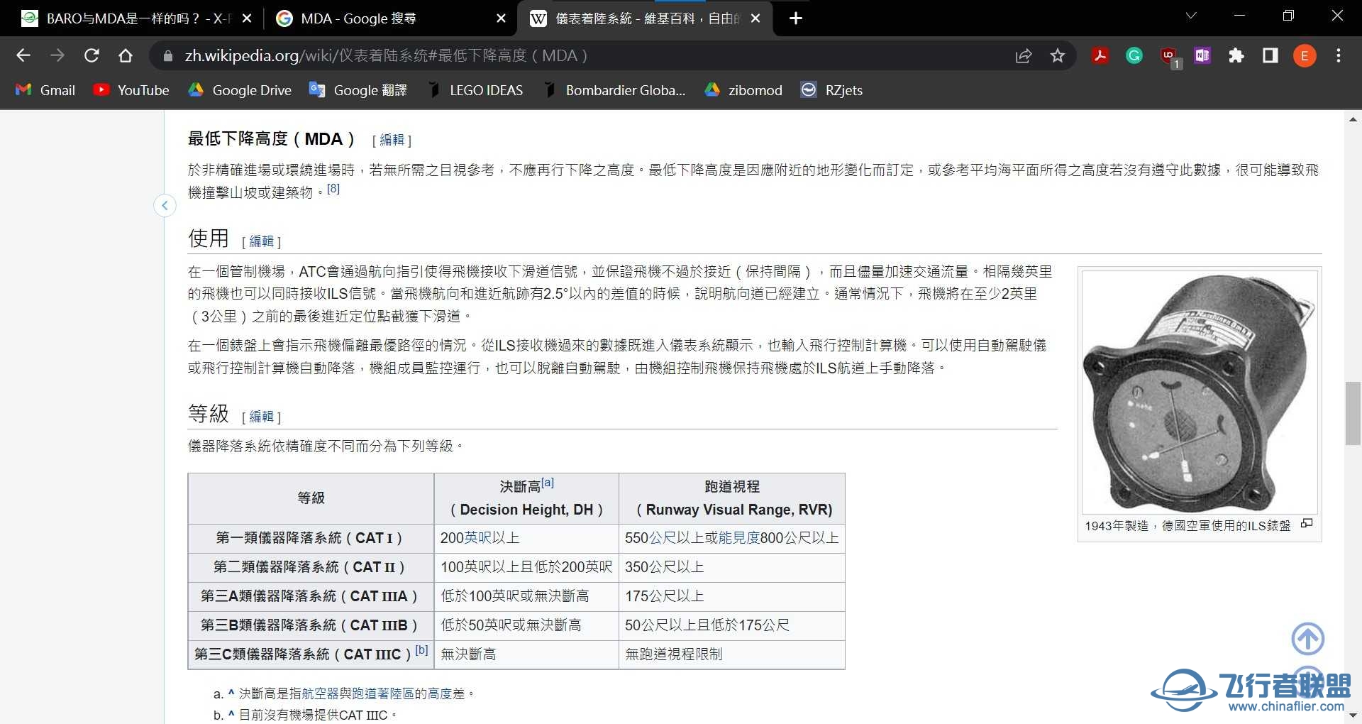 BARO与MDA是一样的吗？-8478 