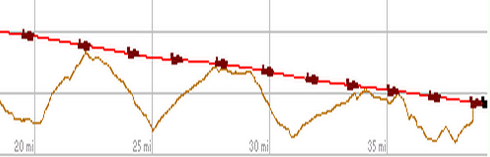 世界最惊险进近直播02-过五关-1948 