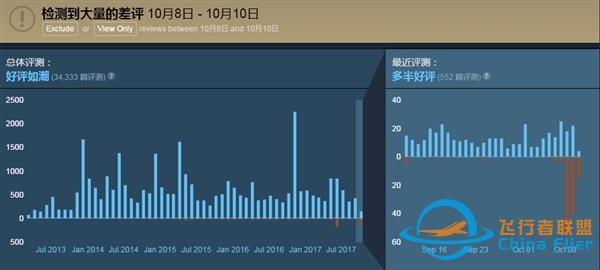 从《坎巴拉太空文字狱》到《质量效应丑女座》，女权还想站 ...-2947 