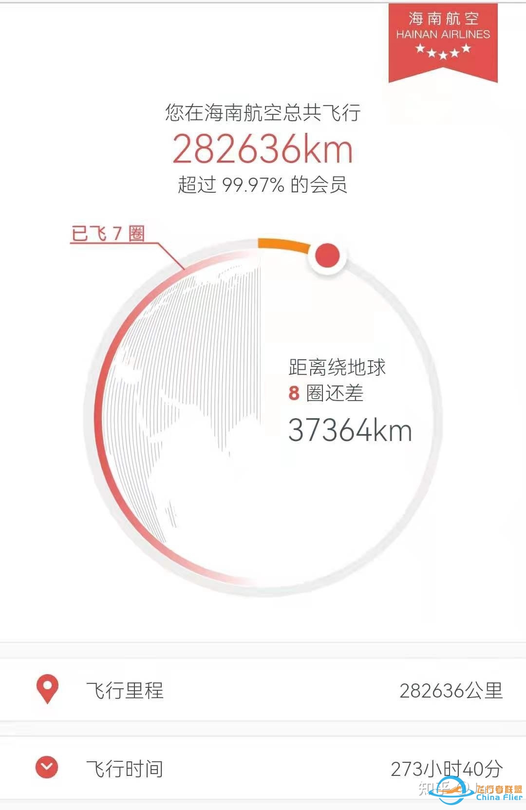 海航随心飞毕业啦，你的飞行体验如何？-597 